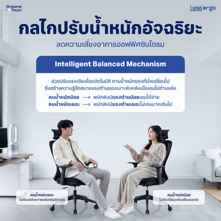 เก้าอี้ทำงานเพื่อสุขภาพ LUNIO ERGO STARLIGHT BLACK GRAPHITE สีดำ_2